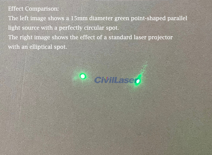 laser module